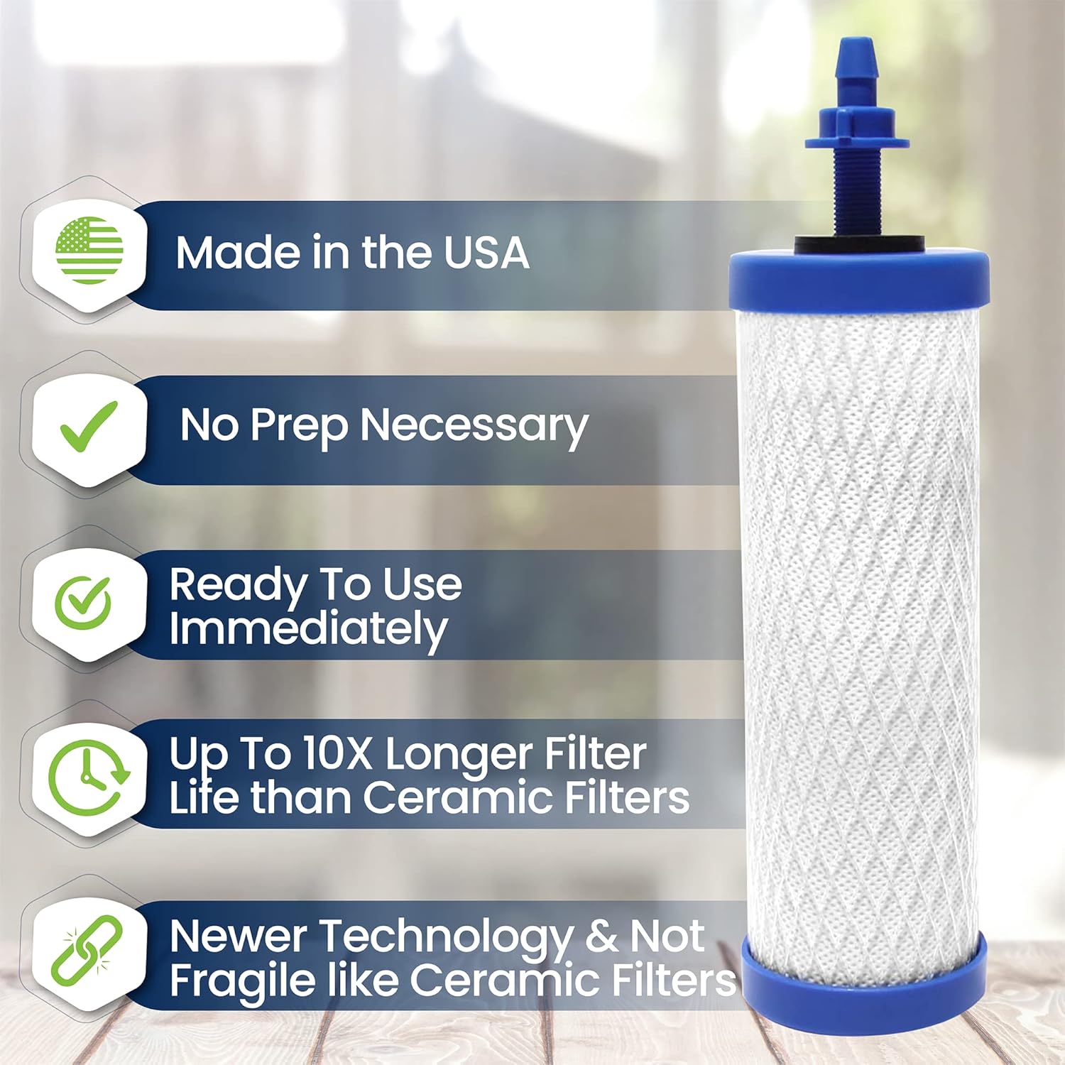 High Capacity Nano Gravity Water Purification Filter Replacement That Outperforms BB9-2