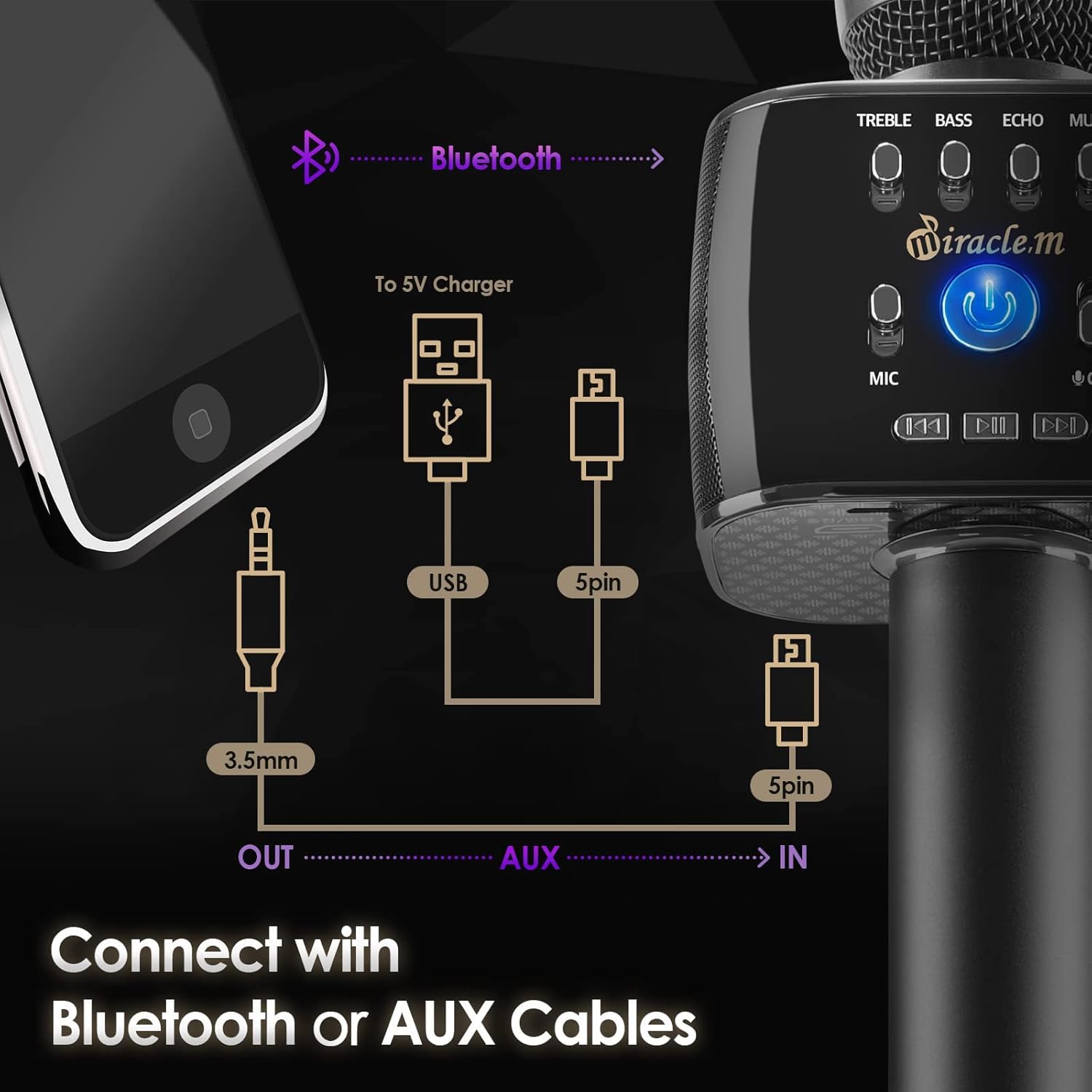 M75 - Bluetooth Karaoke Microphone - Bluetooth Microphone Wireless - Wireless Microphone Karaoke - Microphone for Kids and Adults - Carpool car Karaoke Microphone with Speaker - Karaoke mic