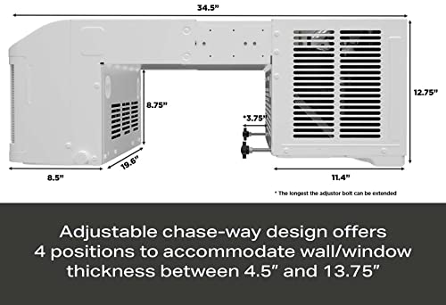GE Profile ClearView Window Air Conditioner