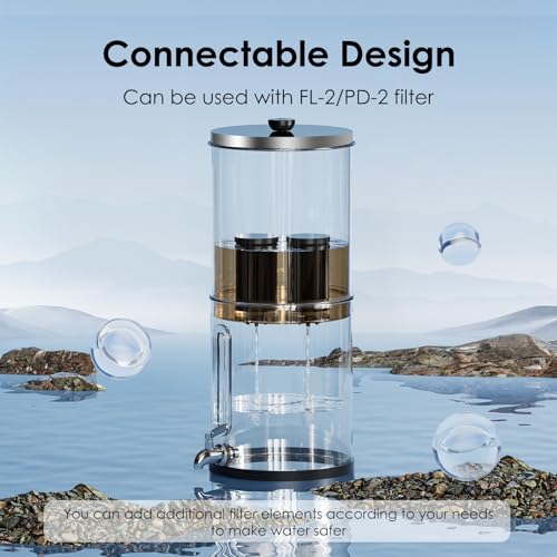 Purewell 1.5G Water Filter System with Water Level Window
