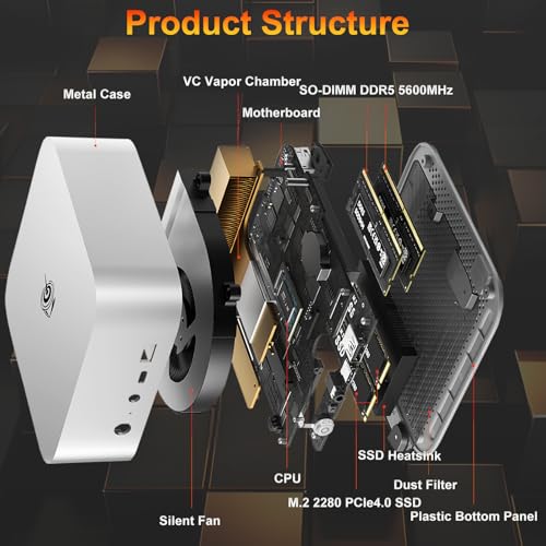 Beelink SER5 MAX Mini PC, AMD Ryzen 7 6800U (8C/16T, up to 4.7GHz), 32GB LPDDR5 500GB M.2 NVMe SSD, Mini Desktop Computer 4K@60Hz Triple Output/DP/HDMI/Type-C/WiFi 6/BT5.2/Gaming/Home