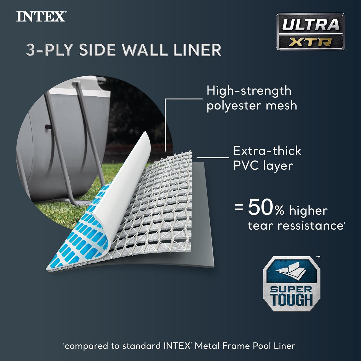 INTEX 26367EH Ultra XTR Deluxe Rectangular above Ground Swimming Pool Set: 24ft x 12ft x 52in – includes 2100 GPH Sand Filter Pump – Saltwater System – SuperTough Puncture Resistant – Rust Resistant