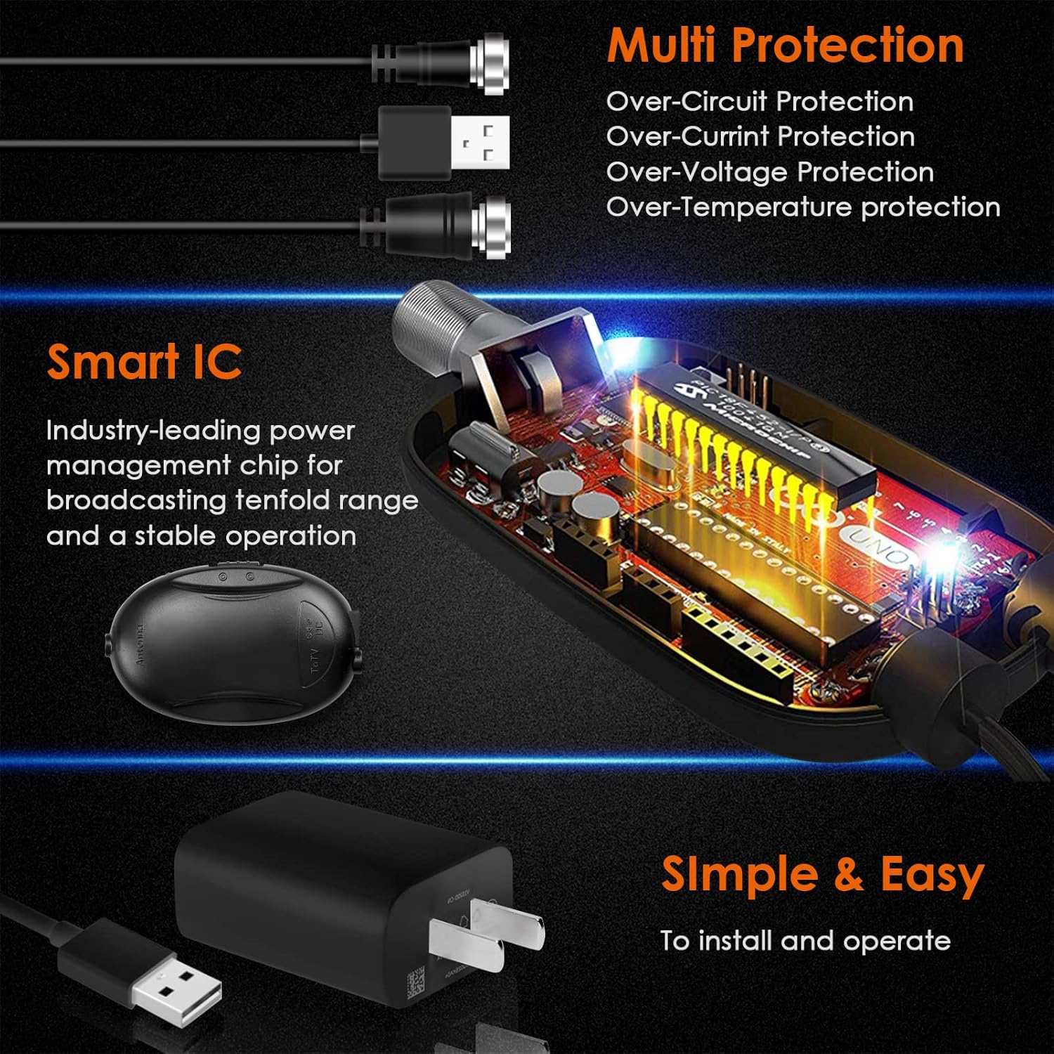 Digital TV Antenna, 380 Miles Indoor Amplifier Signal Booster Long Range HDTV Antenna Support 4K 1080P UHF VHF Free Local Channels with 13.4ft Coax Cable and USB Power Adapter