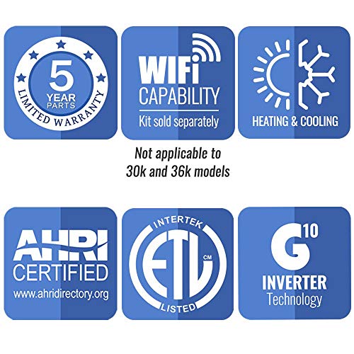Gree Livo Single zone ductless mini split