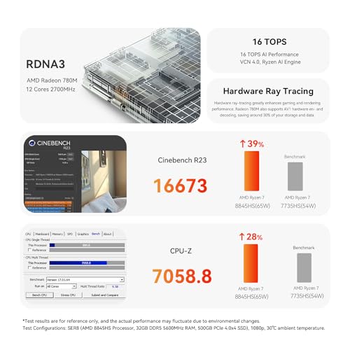 Beelink Mini PC EQR5 5825U AMD Ryzen 7 Processor(8C/16T, up to 4.5GHz), Micro Computer 16GB DDR4 500GB SSD Built-in PSU, Mini Computers Dual HDMI/4K 60Hz/WiFi6/BT5.2 Home/Office/HTPC