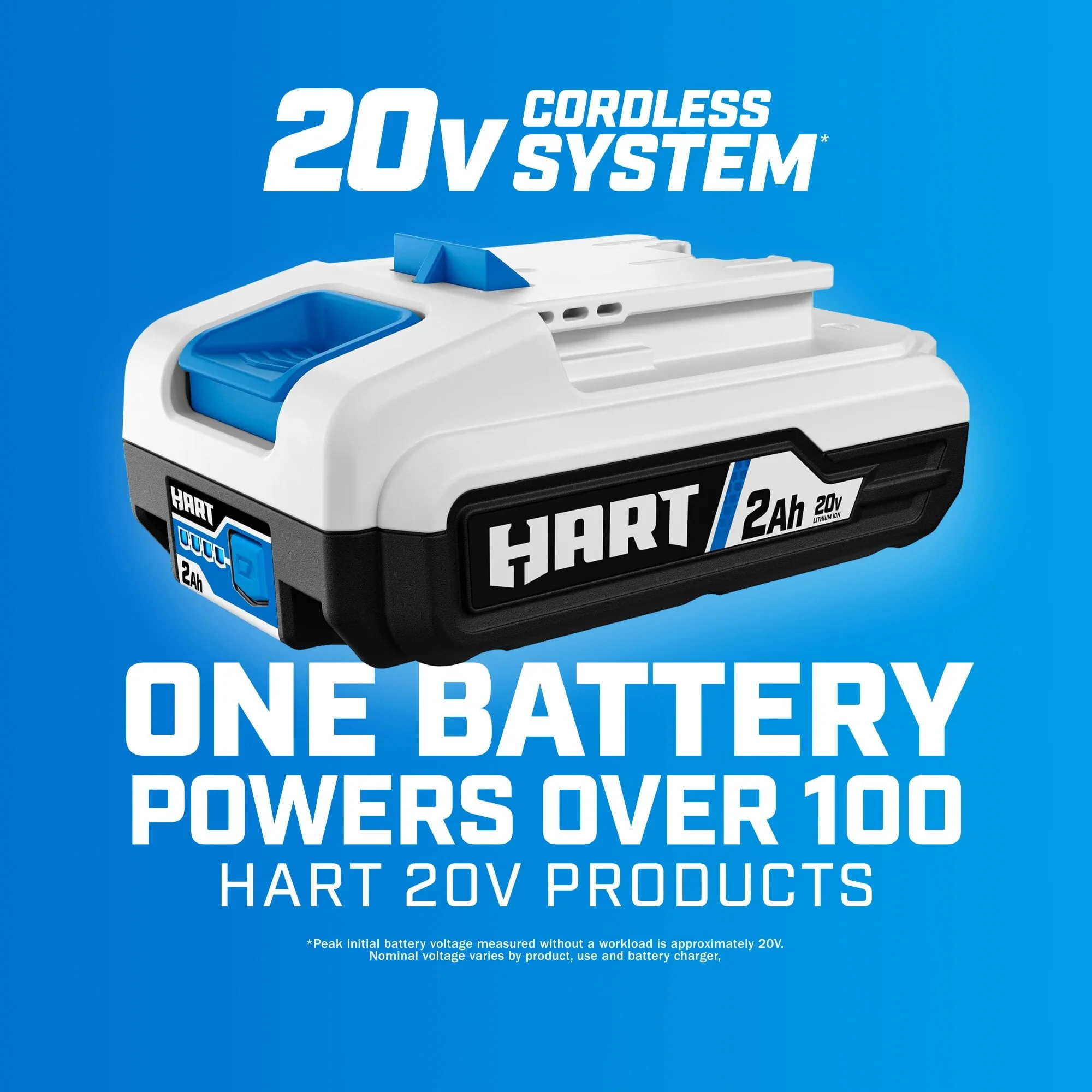HART 20-Volt Cordless 6-Tool Combo Kit (1) 4.0Ah (1) 1.5Ah Lithium-Ion Batteries