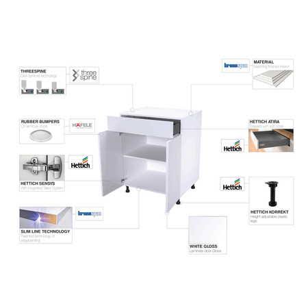 Cambridge Threespine Wall Cabinet 42 inch x 33 inch x 42 inch, White