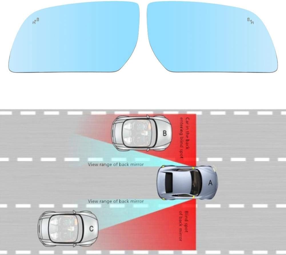 Blind Spot Detection System, Car Microwave Radar Sensor BSD Blind Spot Detection System Fit for Everest 2015