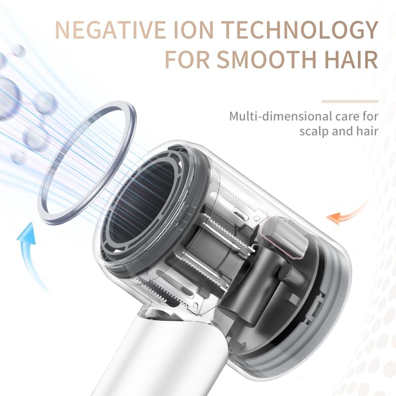 Tideway™ High Speed Hair Dryer, Brushless Motor high -Speed Low Noise Temperature Control ion Hair Dryer, Tideway High Speed Hair Dryer Pro.