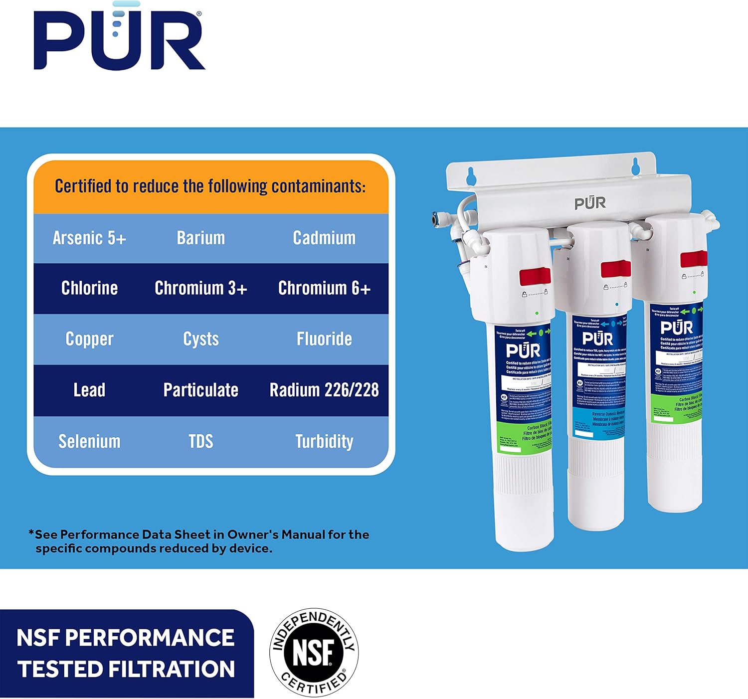 PUR Filter Replacement Kit, Standard, White Pack of 2