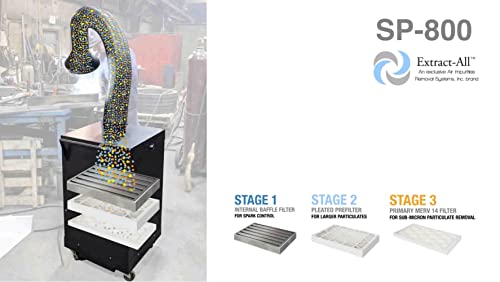 Extract-All Industrial Fume Extractor Removes Smoke