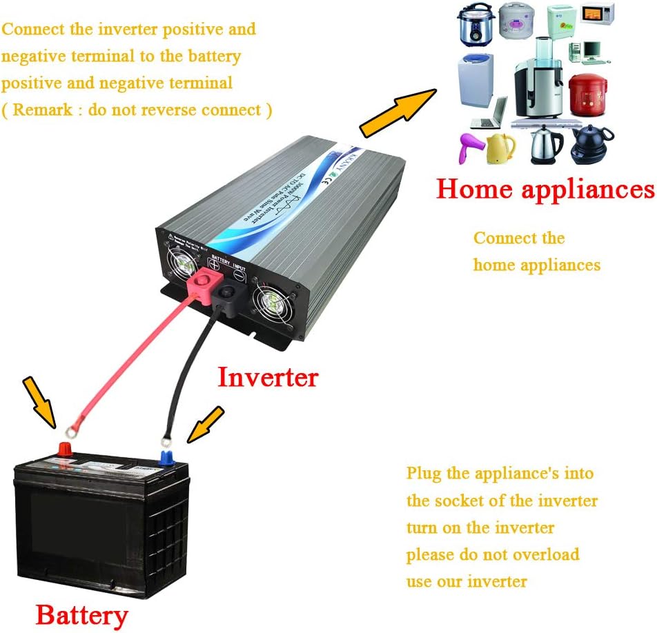 3000W Off Grid Pure Sine Wave Power Inverter 48V DC to 110V 120V AC 60HZ with LCD Display