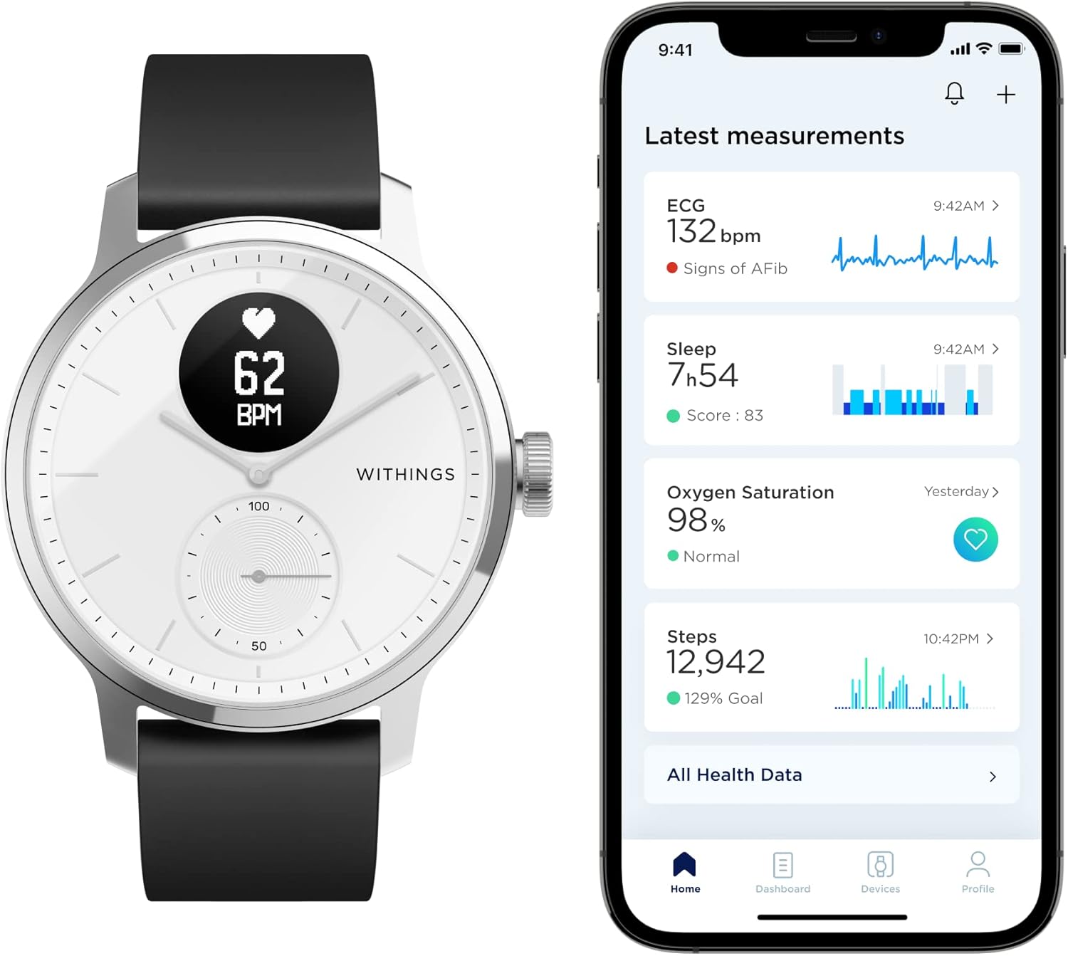 Withings ScanWatch - Hybrid Smartwatch with ECG, Heart Rate Sensor and Oximeter (White, 42mm)