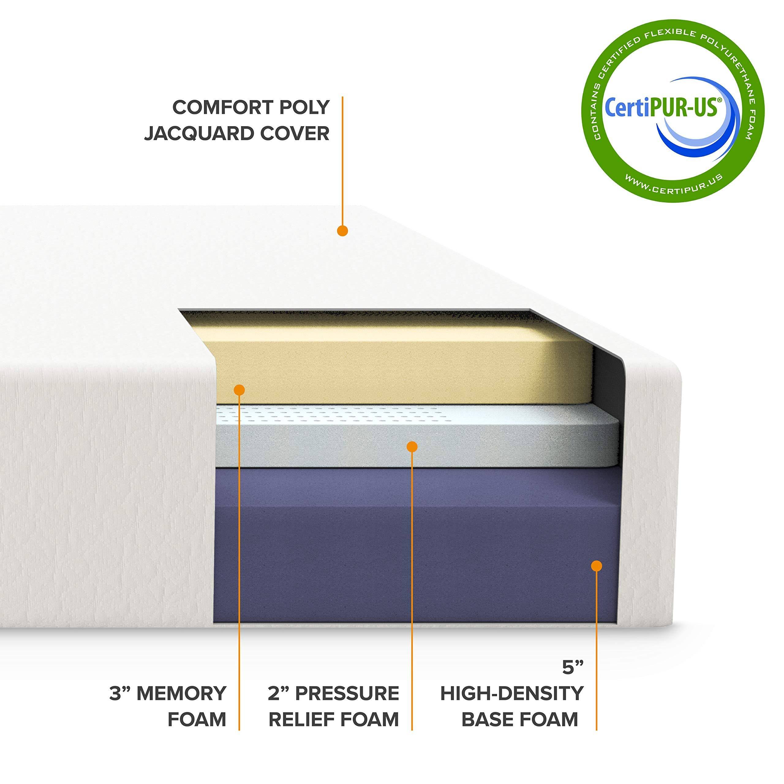 Best Price Mattress 10-Inch Memory Foam Mattress, Queen