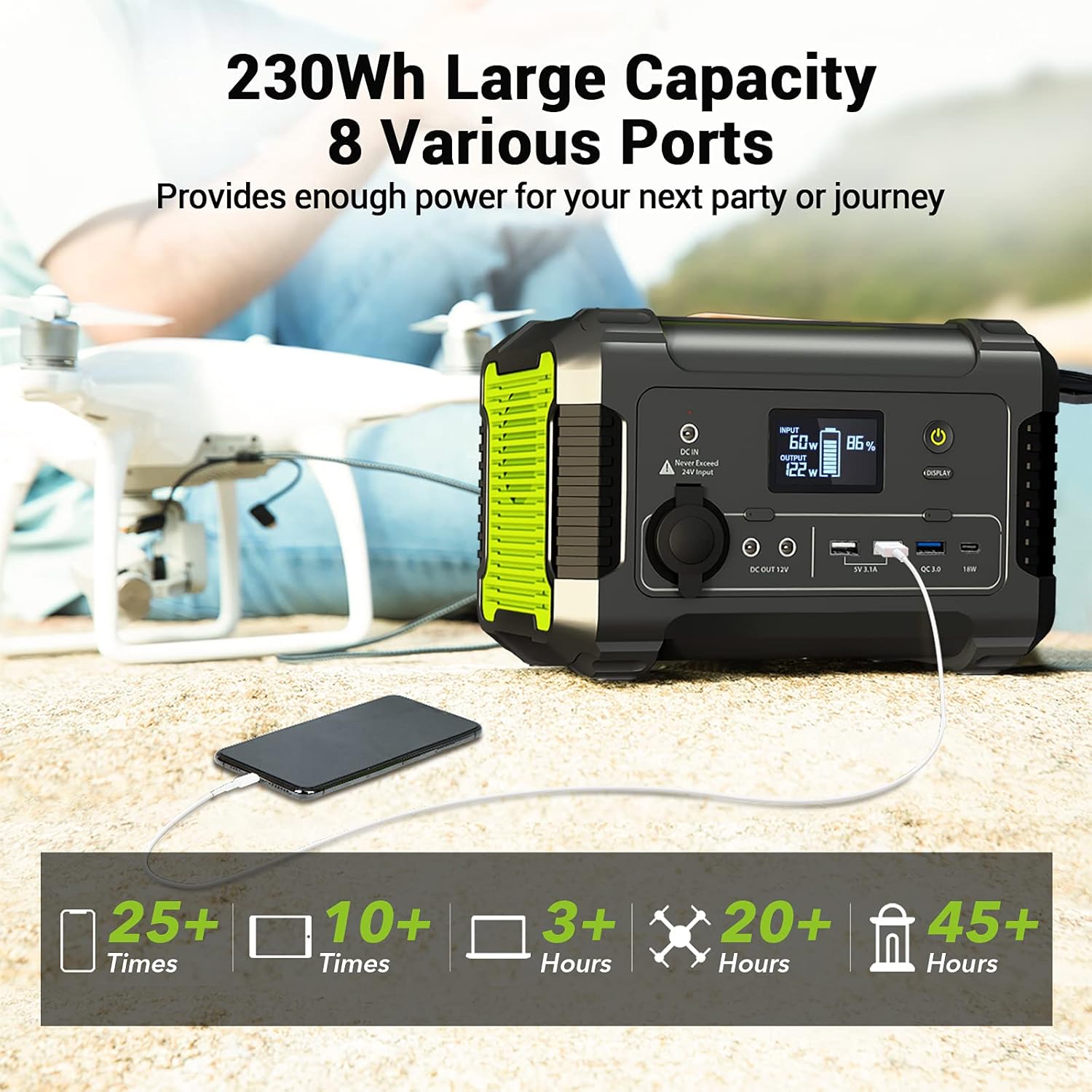 PAXCESS Portable Power Station 200W, 230Wh/62400mAh Emergency Backup Lithium Battery, 110V Pure Sine Wave AC Outlet, QC 3.0, USB-C PD Input/Output, Solar Generator for Home/Outdoor Camping Adventure