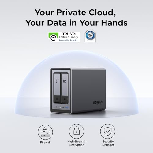 UGREEN NASync DXP2800 2-Bay Desktop NAS, Intel N100 Quad-core CPU, 8GB DDR5 RAM, 2.5GbE, 2 * M.2 NVMe Slots, 4K HDMI, Network Attached Storage (Diskless) - Radiant Selections