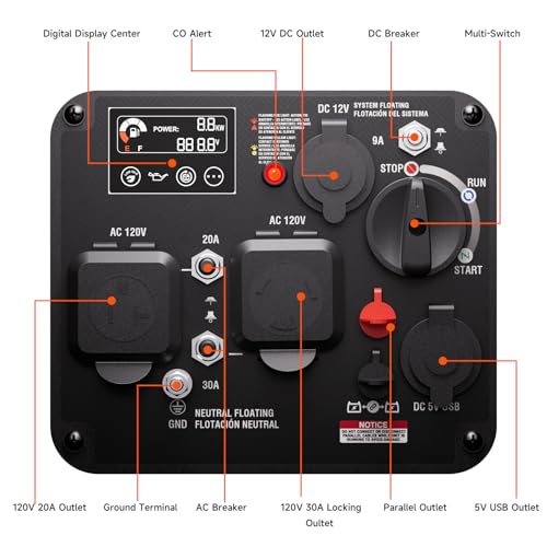 AIVOLT 8000W Dual Fuel Super Quiet Inverter Generator with Electric Start - Gas Propane Powered Portable Generator Upgraded Version for Home Backup, RV, Camping & Travel - 50 State Approved