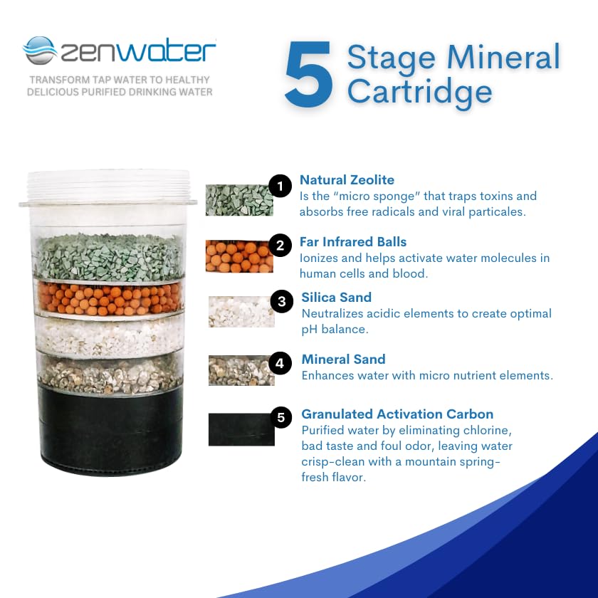 Zen Water Systems Countertop Filtration and Purification System