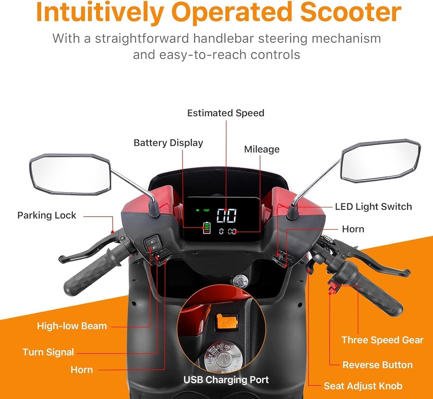 3 Speed Control 1000W 2 Seater Mobility Scooters with Bluetooth Speaker & 500lbs Weight Capacity, 36-Mile Range, Mobility Scooters at 15 MPH for Adults & Seniors, Red