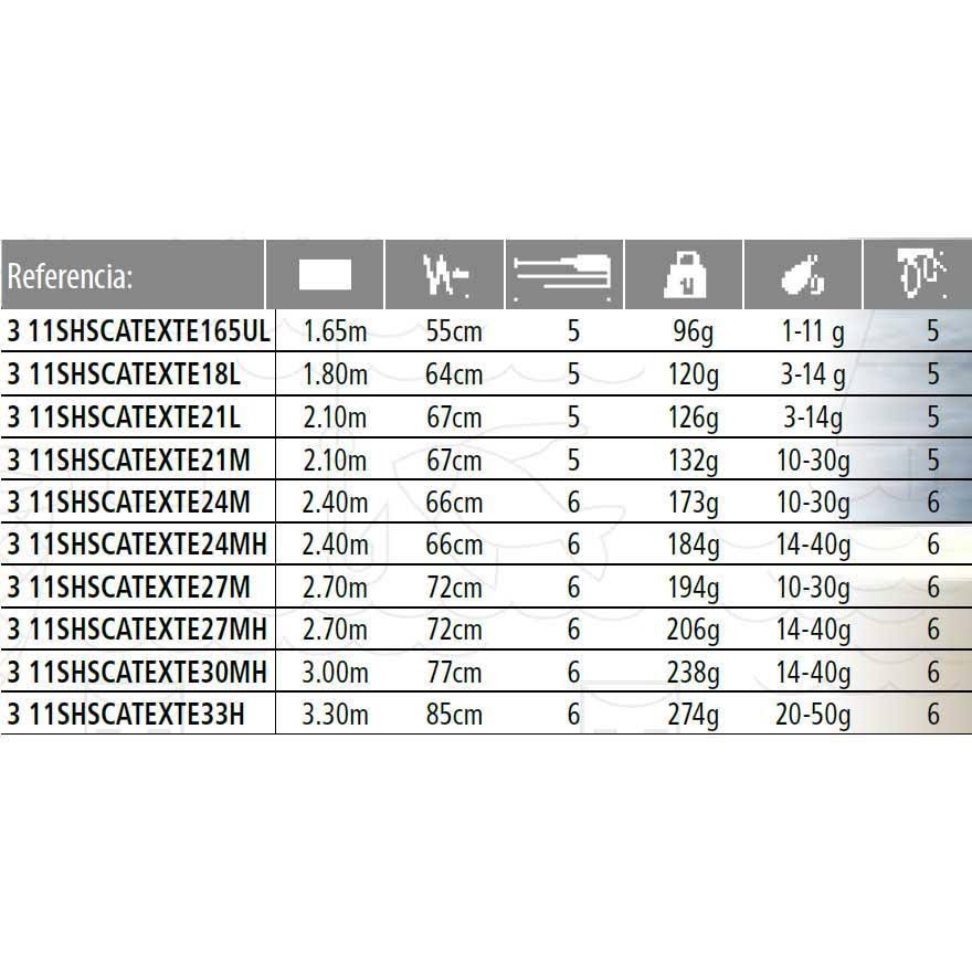 Shimano Fishing Catana EX Telespin Spinning Rod 1.65 M / 1-11 G