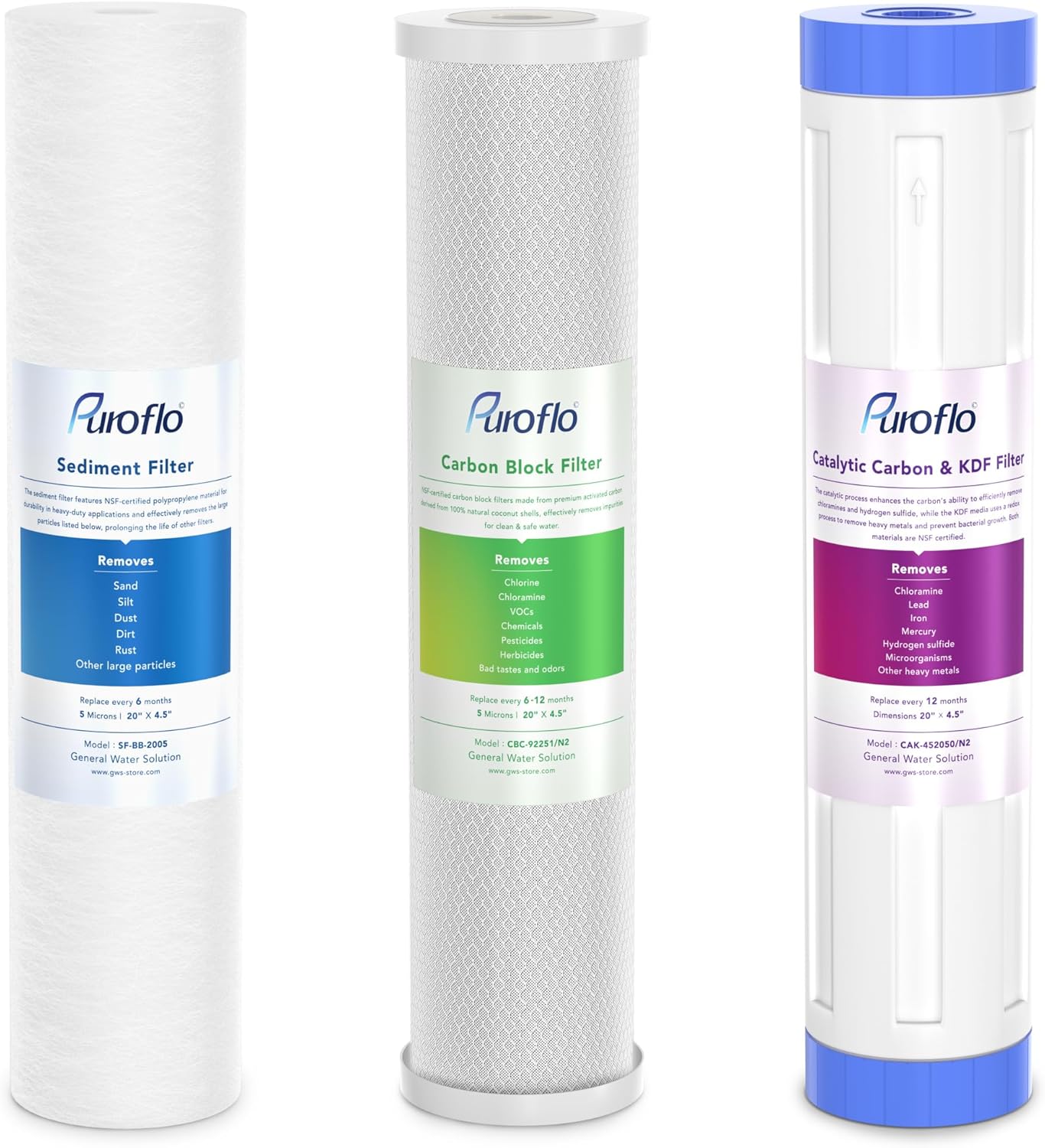 Heavy Metal Whole House Water Filter & ProQ Filter Set