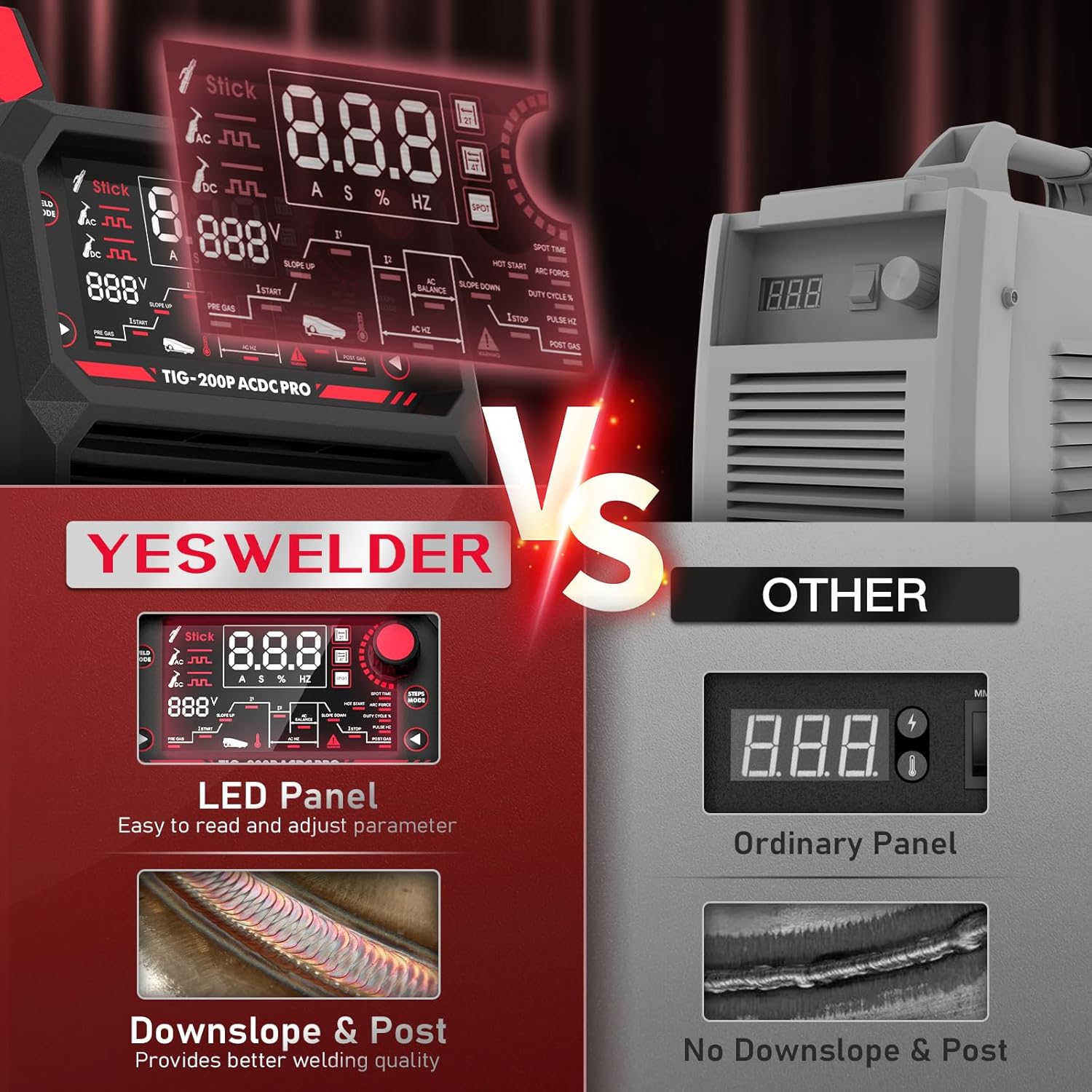 YESWELDER 200A AC/DC Aluminum Tig Welder with Pulse Large LED Display, Digital Inverter STICK/TIG 110/220V Dual Voltage & 71Pcs TIG Welding Torch Stubby Gas Lens #12 Pyrex Glass Cup