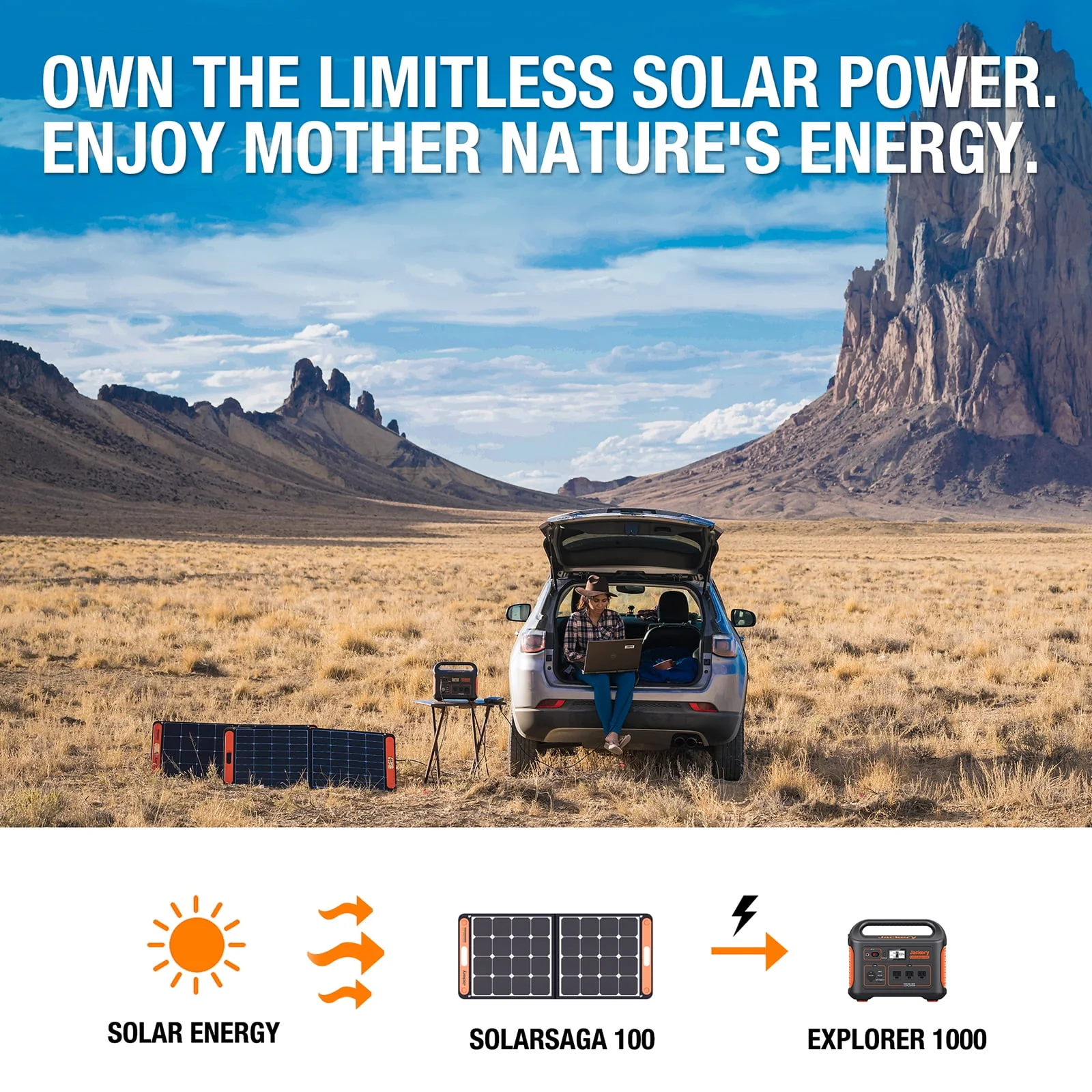 Jackery Explorer 1000 Portable Power Station, 1002Wh Capacity with 3x1000W AC Outlets (Solar Panel Optional)