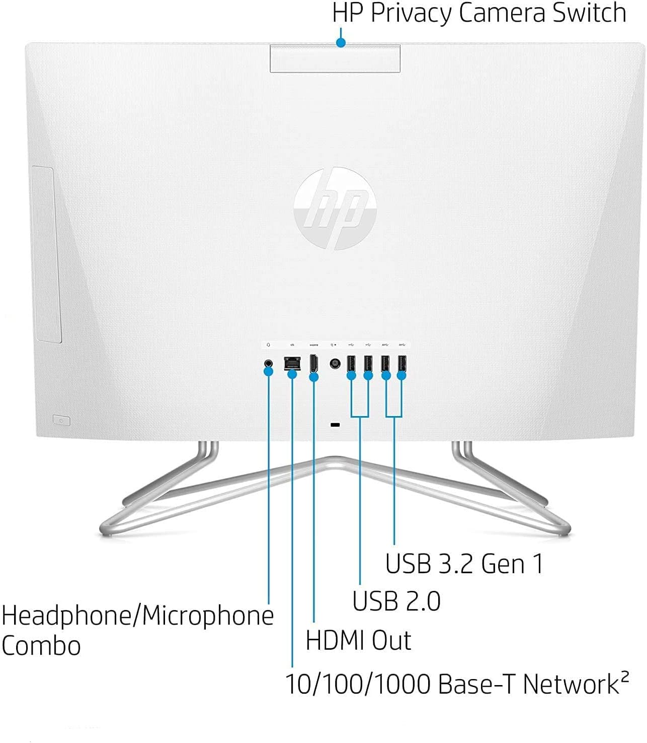 HP 2022 Newest All-in-One Desktop, 21.5" FHD Display, Intel Celeron J4025 Processor, 4GB RAM, 128GB PCIe SSD, Webcam, WiFi, HDMI, RJ-45, Wired Keyboard&Mouse, Windows 11 Home, White