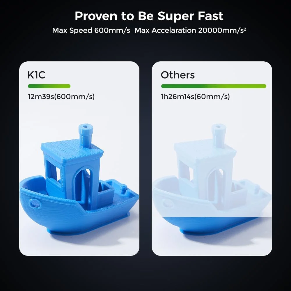 Creality K1C 3D Printer All-Metal Clog-Free Direct Extruder Tri-Metal Nozzle Auto Leveling Core XY AI Function 8.66 * 8.66 * 9.84 in