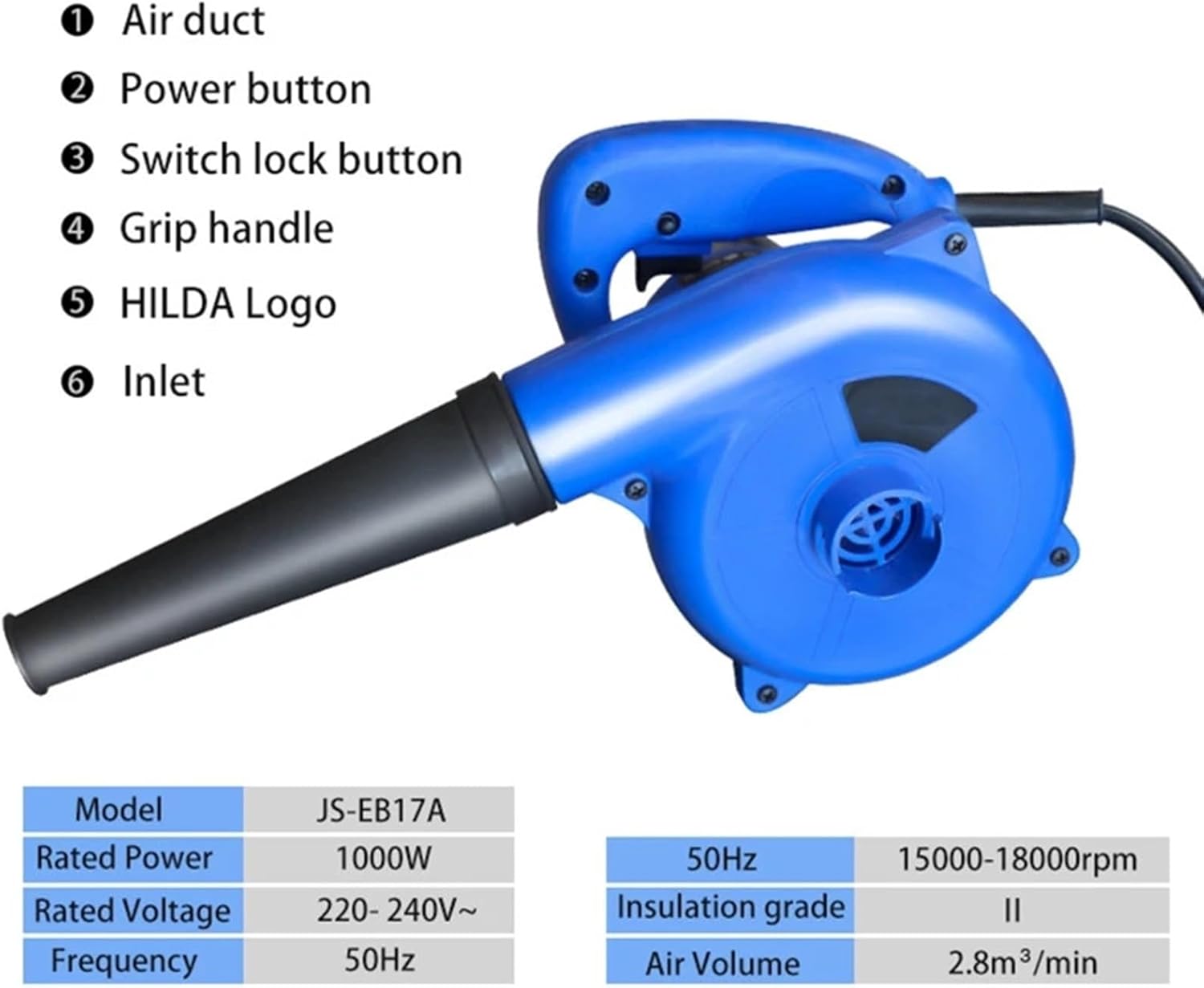 Blower Practical Vacuum Cleaner 220v Electric Air Blower 2 in 1 for Blowing Leaf Garden