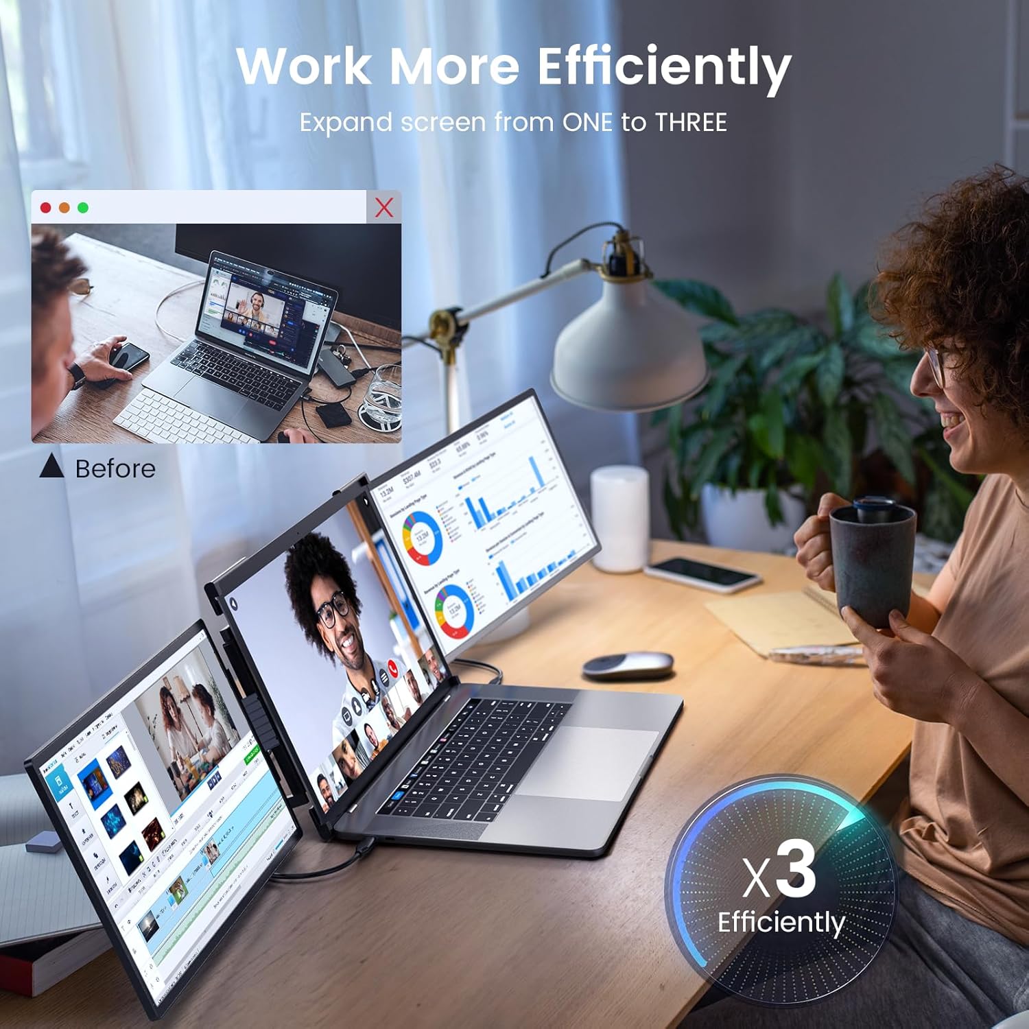 L LIMINK Triple Monitor for Laptop, 14" FHD 1200P Triple Laptop Screen Extender for 13.3-16” Laptops, Laptop Monitor Extender with HDMI & USB C and Plug-Play, for MacOS & Windows - Elite ET14 Pro