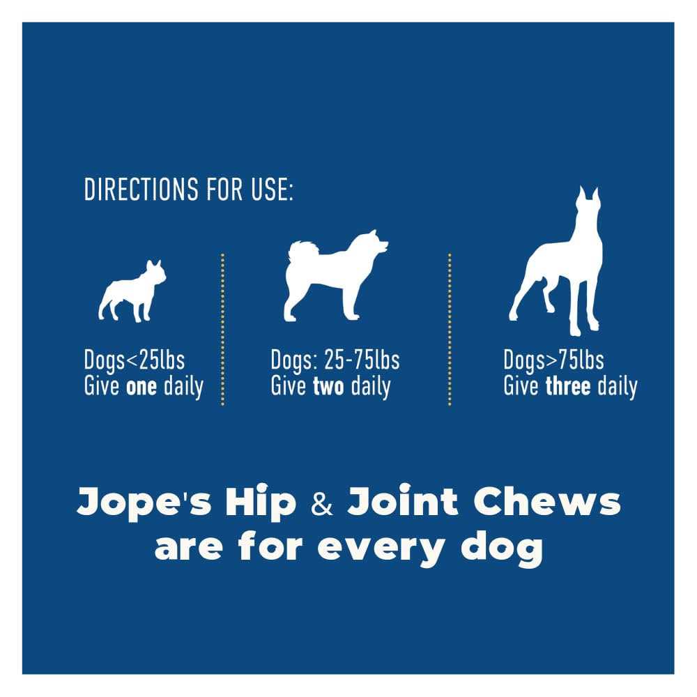 Jope Hip &amp; Joint Dog Chews - Pet Supplies online store