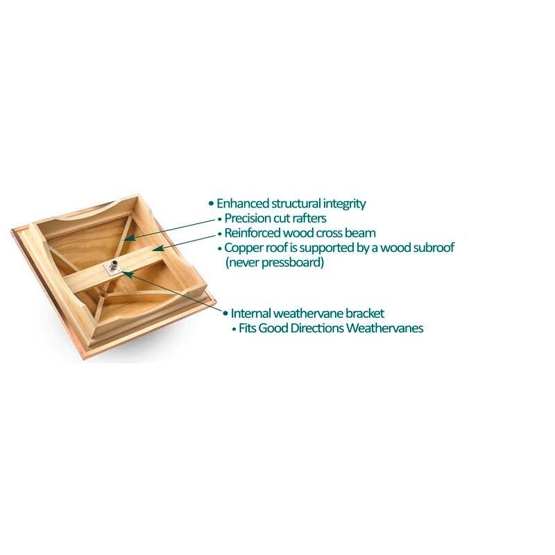 Good Directions Sherwood Wood Cupola Size: 22x22 x 30x22