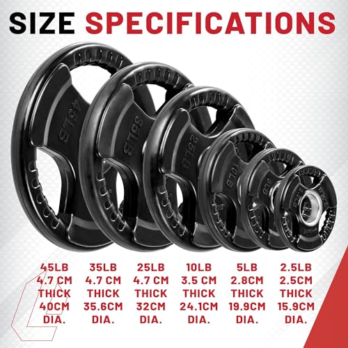 Olympic Weight Set With Bar - Commercial Grade, Rubber Coated Olympic Grip Weight Plates, Barbell, and Spring Clips - Perfect Home Gym Workout Set