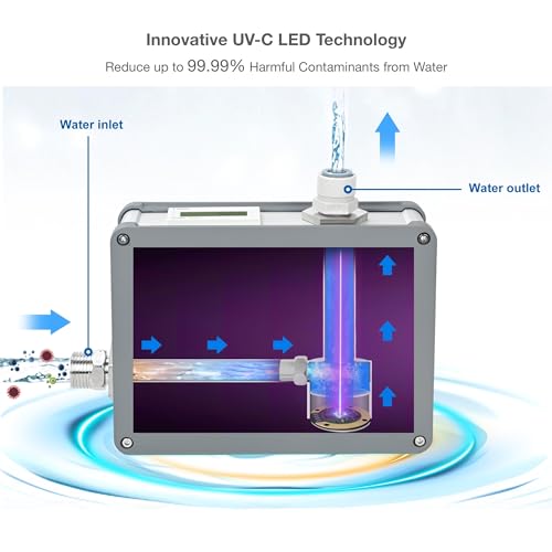UV LED Water Filtration System