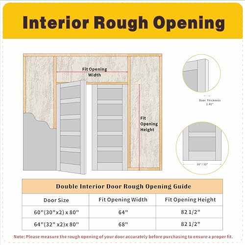 30"x 80" French Interior Slab Door - 5 Lites Tempered Frosted Glass Pantry Door Panels, Closet & Bathroom Single Door, White Primed, MDF - Panel Need to Assembly