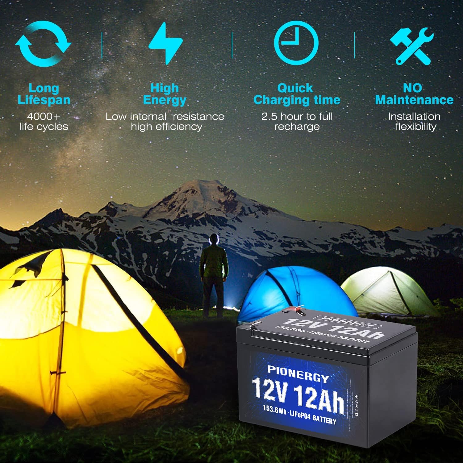 LiFePO4 Battery, Lithium Battery 4000+ Cycles Rechargeable Iron Phosphate Battery for RV, Solar Power and Backup Battery Low Self-Discharge and Light Weight with Built-In BMS (12.8V 6 Ah)