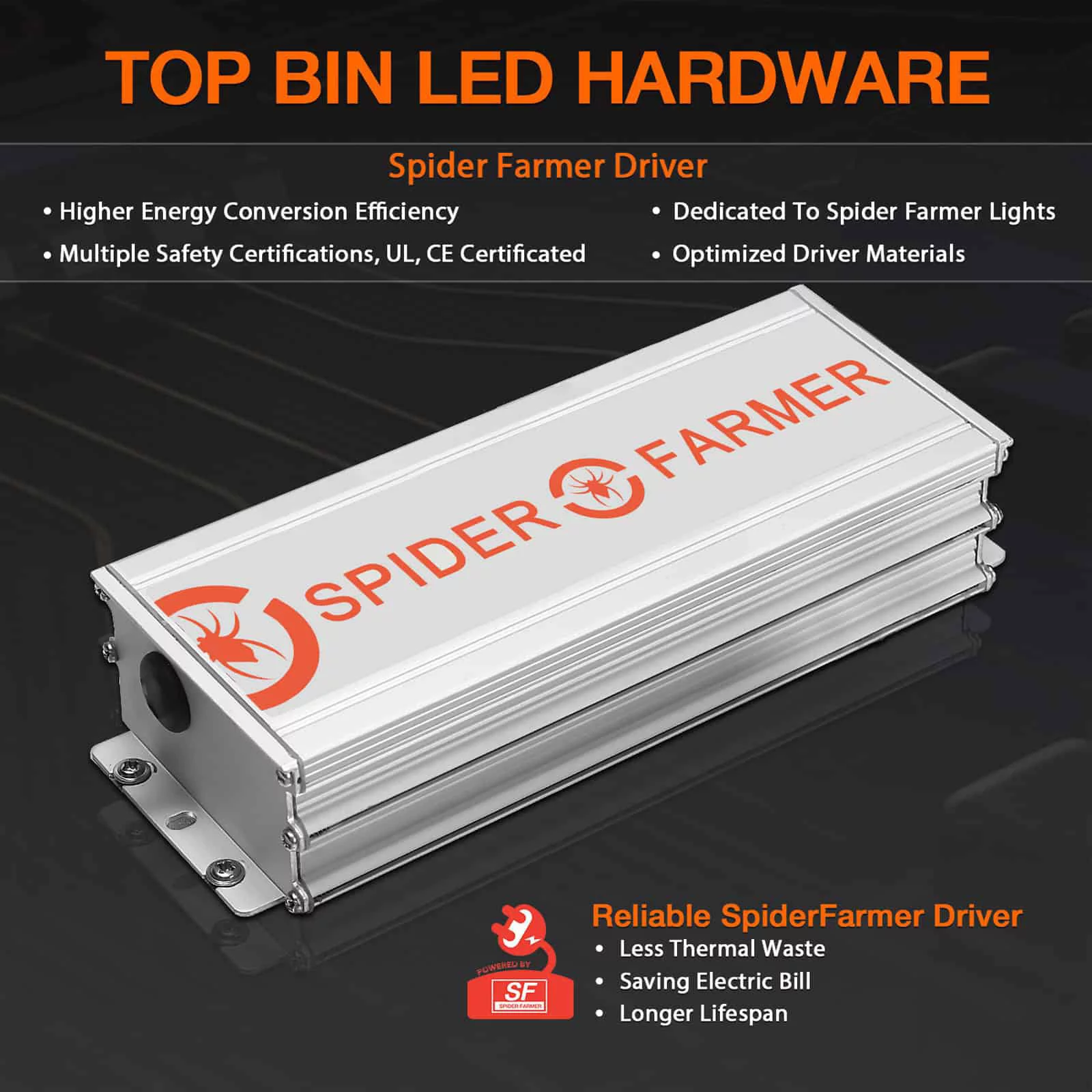 Spider Farmer SF2000 200W LED Grow Light With Dimmer Knob