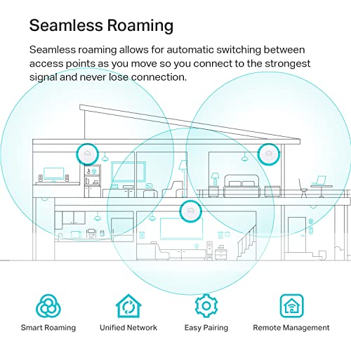 TP-Link EAP650 Ultra-Slim Wireless Access Point