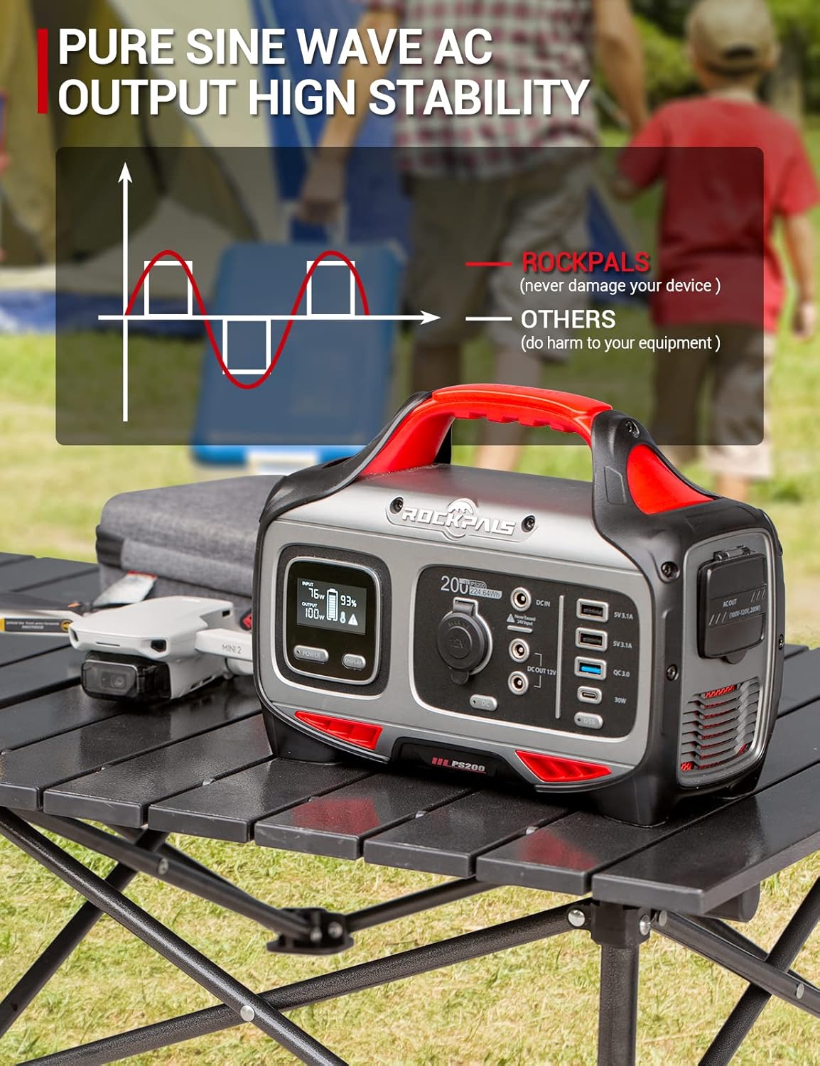 ROCKPALS Portable Power Station 200W, 224Wh Solar Generator with 110V/200W Pure Sine Wave AC Outlet, USB-C PD Input/Output, 62400mAh CPAP Lithium Battery Pack for Camping Travel Hunting Emergency