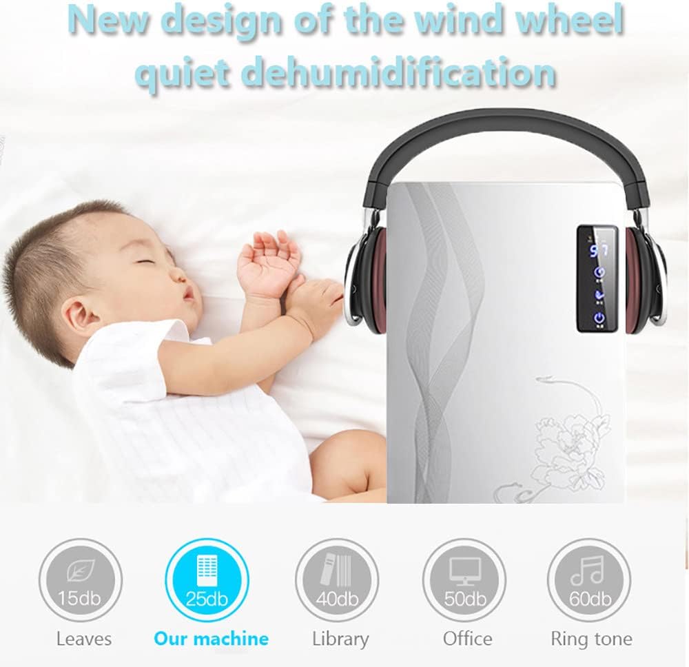 Dehumidifier for Home 74oz/2200ml Small Dehumidifiers for 323 Sq Ft, Quiet Dehumidifiers with Continuous Drain, Dry Clothes Mode, 24HR Timer, Intelligent Humidity Control