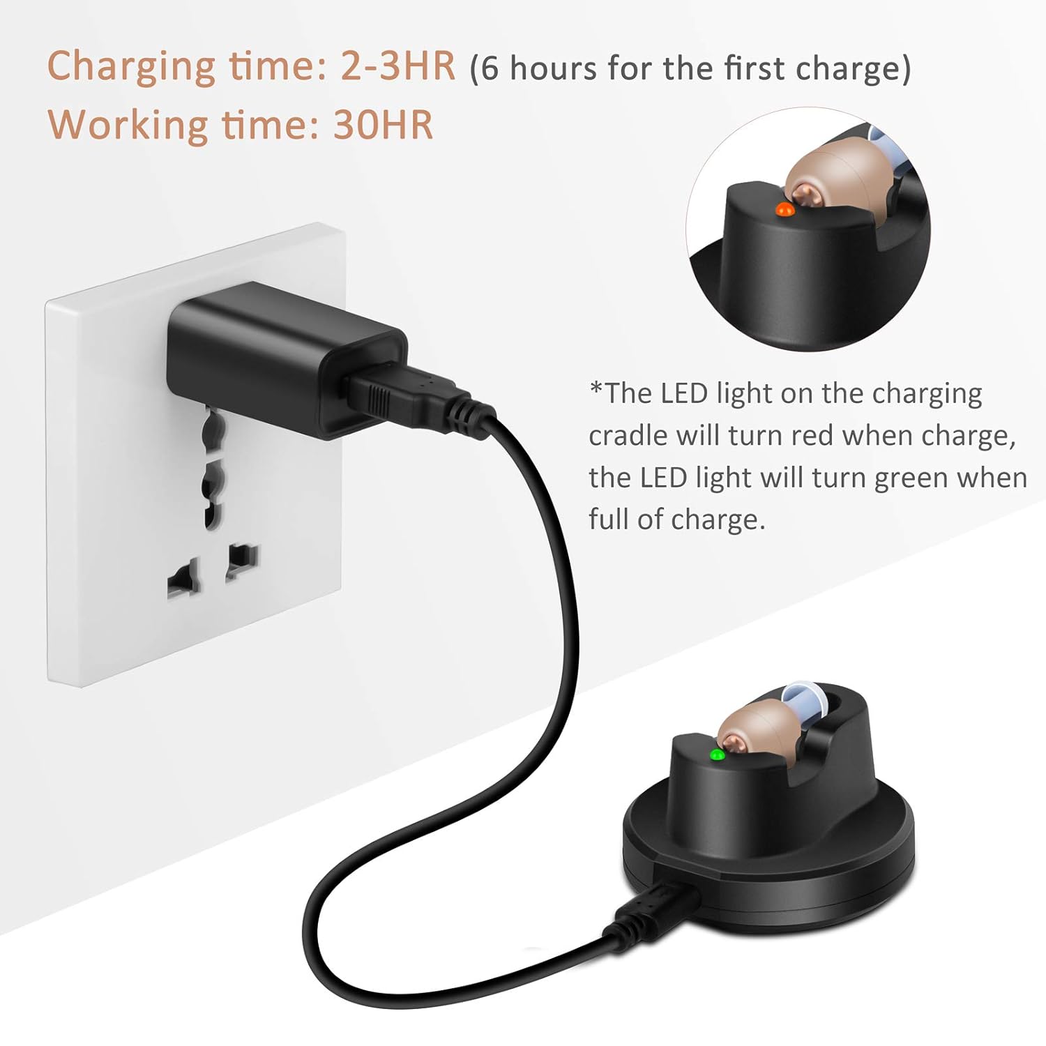 Hearing Amplifier Aid for Seniors and Adults Rechargeable with Noise Cancelling, Inner-Ear Hearing aid, Personal Hearing Enhancement Sound Devices, Suitable for Either Ear