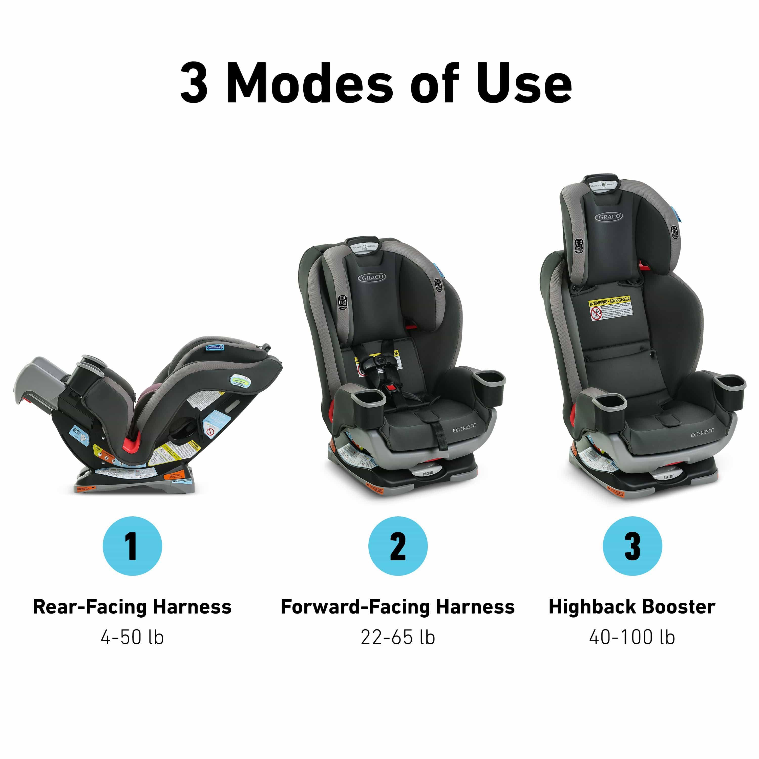Graco Extend2Fit 3-in-1 Car SEAT, Norah