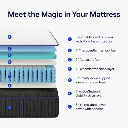 Nectar Hybrid Full Mattress 12 Inch - Medium Firm Gel Memory Foam - Steel Springs - Cooling Technology - 365-Night Trial - Forever Warranty