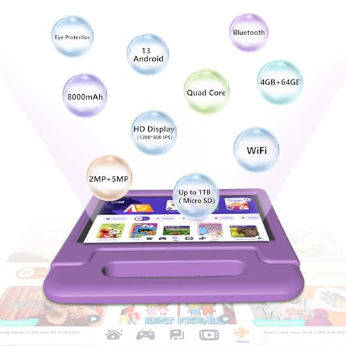 Kids Tablet 10 inch Tablet for Kids, Toddler Tablet 4GB+64GB Android 13 Tablet with Parental Control, 1TB Expand, HD Touchscreen, WiFi, Bluetooth, Protective Case for Kids learning Tablet - Green