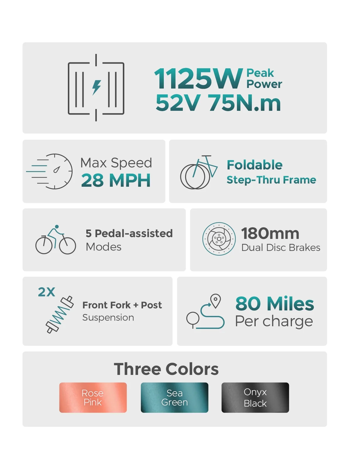 Engwe L20 2.0 Folding Electric Bike for Adults,750W Motor 28MPH Fat Tire Ebike,Pink