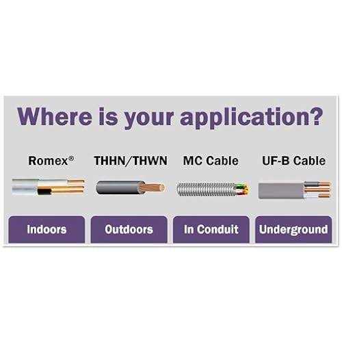 Stock Wire 12/2 UF-B Wire Underground Feeder and Direct Earth Burial Cable c - Shop Hardware Tools Online Store