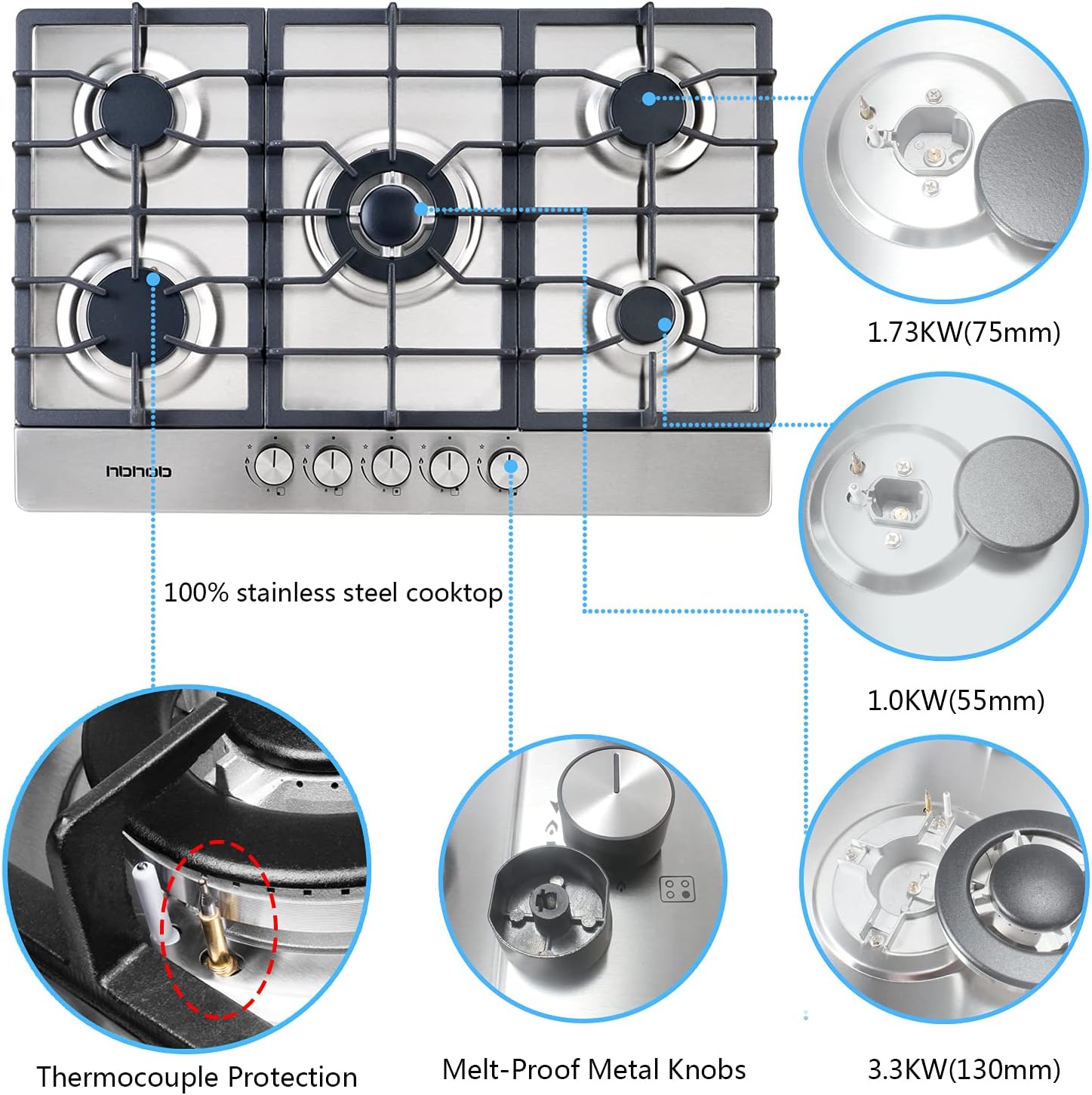 Gas Cooktop, HBHOB 30 Inches 5 Burners Gas Stove Gas Hob Stovetop Stainless 5 Sealed Burners Cast Iron Grates Built-in Gas Stove Top LPG/NG Gas Cooktop Thermocouple Protection and Easy to Clean &hellip;