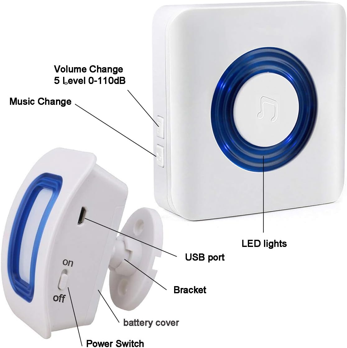 Caregiver Pager Indoor Motion Sensor Alarm Room Bed Alarms and Fall Prevention for Elderly Dementia Patients/Mailbox Alert Device for Home (2 Pager+1 Sensor)