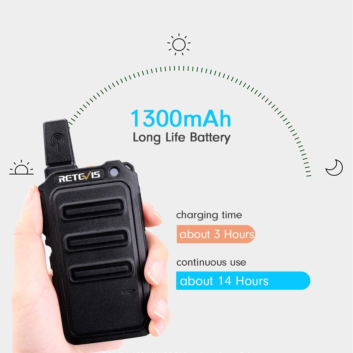 Retevis RT19 Walkie Talkies 20 Pack, Portable FRS Two Way Radios, Walkie Talkies for Adults, Small, Mini, Metal Clip, USB Rechargeable, for Commercial Business